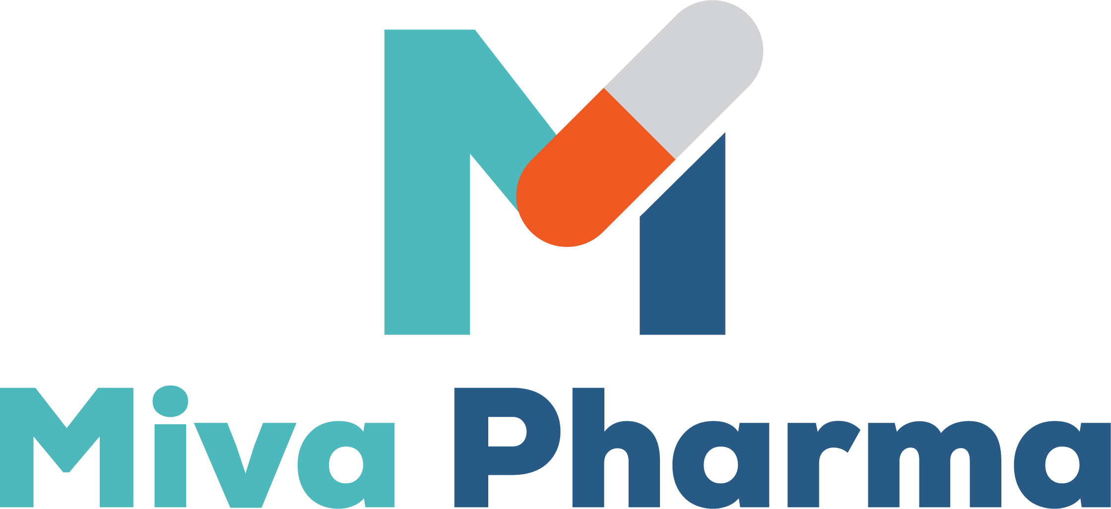 MIVA PHARMA Logo